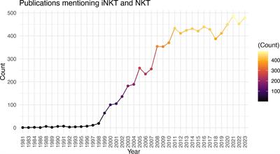Traversing the bench to bedside journey for iNKT cell therapies